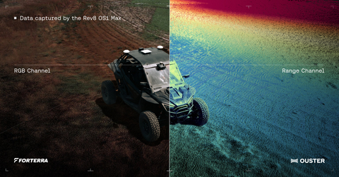 thumbnail Through the lens of an Ouster Rev8 OS1 Max see how Forterra perceives complex terrain to navigate autonomously.