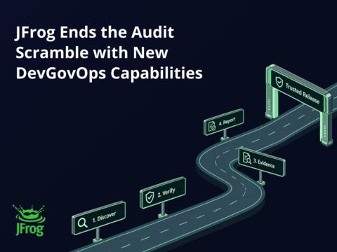 New DORA Compliance Framework, Repo-level Policies, and AI Verification Policies give CISOs and R&D leaders one shared view of EU regulatory requirements, including AI assets.