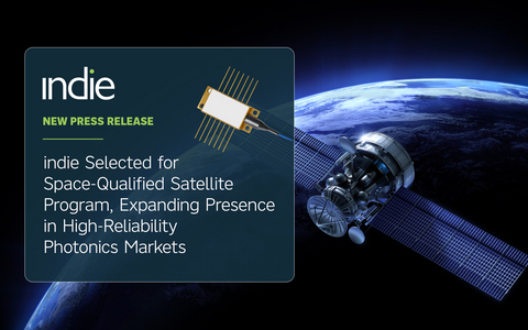 original indie Selected for Space-Qualified Satellite Program, Expanding Presence in High-Reliability Photonics Markets