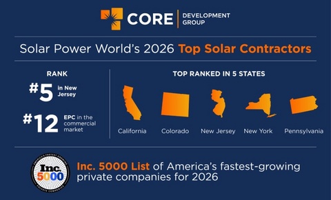 original Core Development Group ranks as one of the top solar contractors in the U.S.