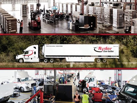 original Ryder is a leader in supply chain, dedicated transportation, and fleet management solutions.