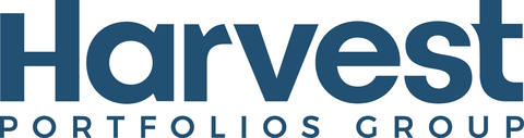 Harvest Portfolios Group Inc. Logo