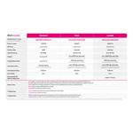 T-Mobile_T-Mix_Plans.jpg