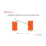 CreditGauge_PR_Chart_Oct26_Sep_Data.jpg