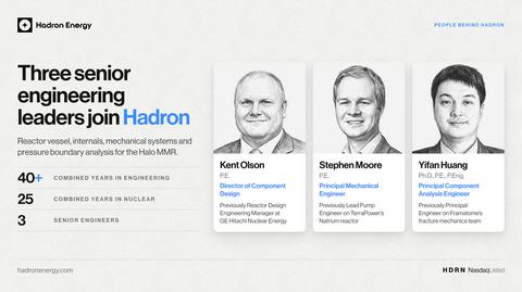 New team of licensed engineers bring experience from GE Hitachi Nuclear Energy's BWRX-300 program, TerraPower's Natrium reactor, Framatome, Candu Energy and the U.S. Naval Nuclear Propulsion Program