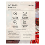 TNL_Q326_Infographic.jpg