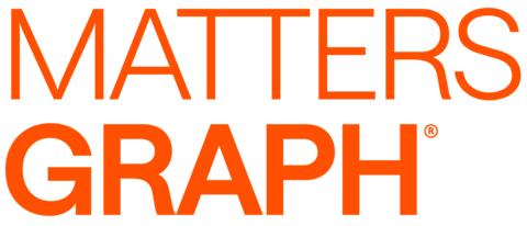 Matters Graph Logo