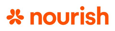 Nourish Logo