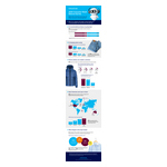Infographic-Consumer_Retail_Returns_Survey_FINAL_10_23_26.jpg