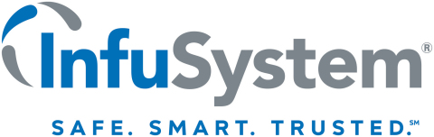 InfuSystem Holdings, Inc. Logo