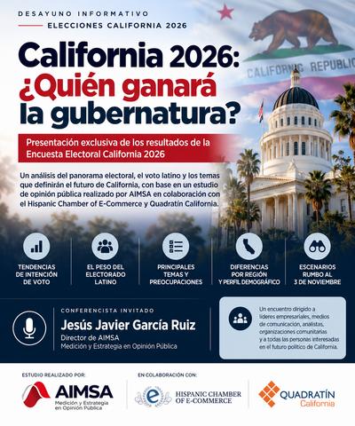 original The poll results will be presented this morning to San Diego business owners at a breakfast briefing at the University Club in downtown San Diego, hosted by Quadratin California in collaboration with the Hispanic Chamber of E-Commerce, where AIMSA Director Jesús Javier García Ruiz will walk through the findings.