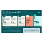 State-of-Crypto-Agility-2026-infographic.jpg