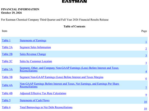 original Eastman Third-Quarter 2026 Conference Call Tables