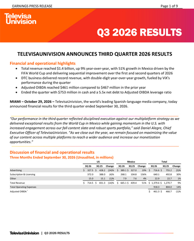 original TelevisaUnivision Announces Third Quarter 2026 Results
