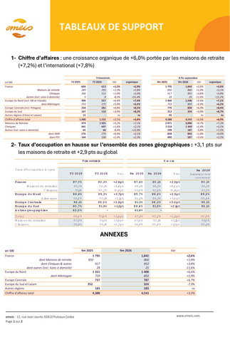 original Tableau de support en français