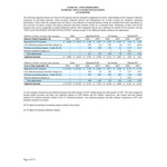 Linde_Q3_2026_Earnings_Release_Tables_Final.jpg