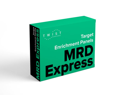 Twist MRD Express custom panels