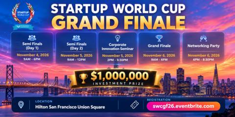 original Who Will Win the $1 Million Investment Prize? Startup World Cup Grand Finale is One Week Away